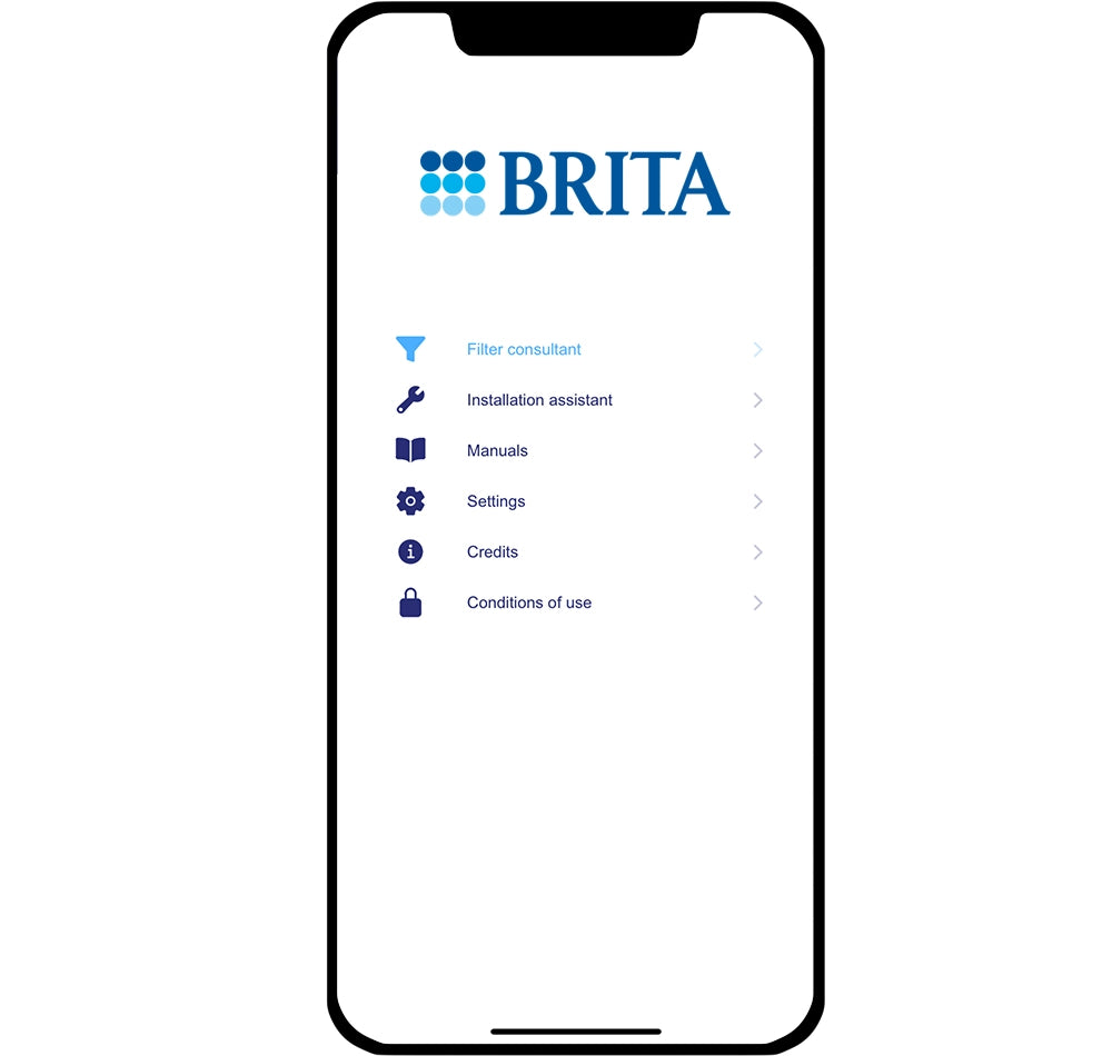 BRITA